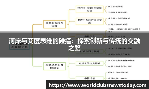 河床与艾度思维的碰撞：探索创新与传统的交融之路